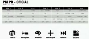 Concurso Pm Pb Como Se Preparar Para As Provas Veja