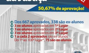 MJ: Ex-alunos do Gran Cursos aprovados em 1° lugar!