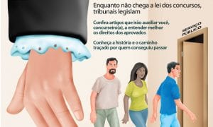 Revista Concurso em Foco – Direito dos aprovados!