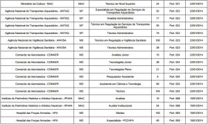 Veja 6 erros bastante comuns que os pequenos escritórios de advocacia cometem