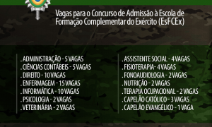 Concurso Exército 2015: Último dia de inscrições para oferta de 122 vagas na área da saúde!