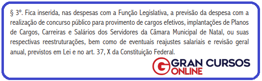 Concurso Câmara de Natal RN