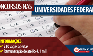 Concursos Universidades Federais 2016: Oferta de 210 vagas para todos os níveis! Inicial de até R$ 4,1 mil!