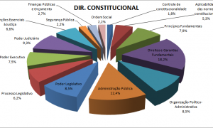 Política Nacional de Humanização do SUS – Uma Política Transversal