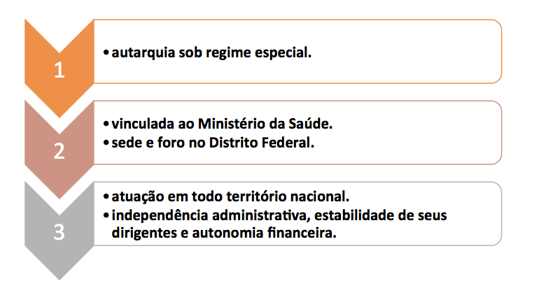 Calaméo - A Defesa Nacional 783 1 Qd De 1999