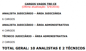 Concurso Ebserh: questões comentadas sobre Políticas de Saúde, Saúde Coletiva e SUS