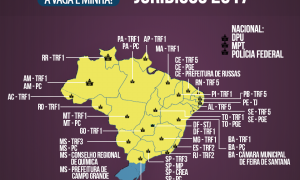 Concursos Jurídicos 2017: confira as oportunidades previstas!