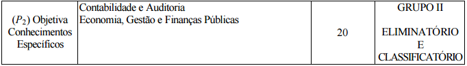 Continuação do quadro de provas do concurso SEFAZ AL.