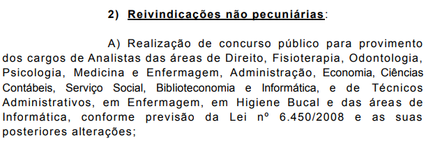 Texto retirado de Ofício apresentado no site do Sindsemp
