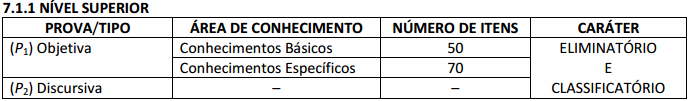 Concurso MJ
