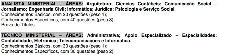 Quando de provas do concurso MP PE.