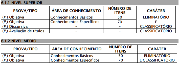 Concurso ME