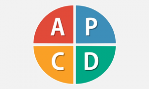 PDCA para concurseiros