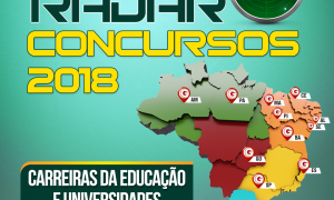 Concursos da Educação e Universidades 2018: confira as oportunidades previstas para o próximo ano!