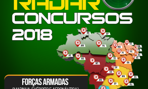 Concursos Militares 2018: confira as oportunidades para ingresso nas Forças Armadas!