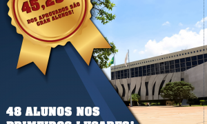 Concurso STJ: mais uma vez imbatível! 45,29% dos aprovados são GRAN alunos!