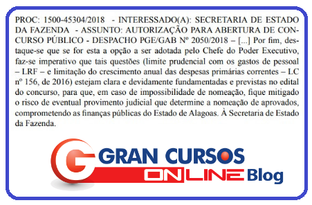 Concurso Sefaz AL: autorização do certame em junho de 2018.