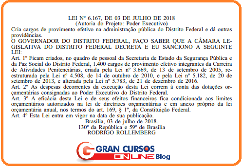 Concurso Agepen DF