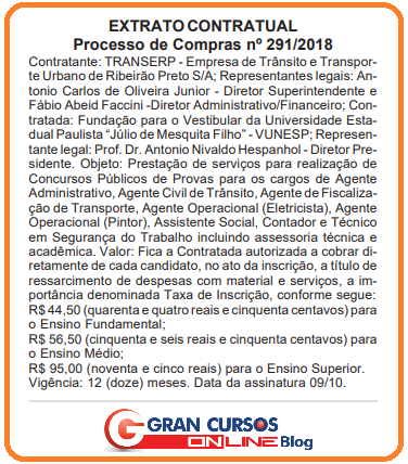 Concurso Transerp SP: extrato de contratação de banca.