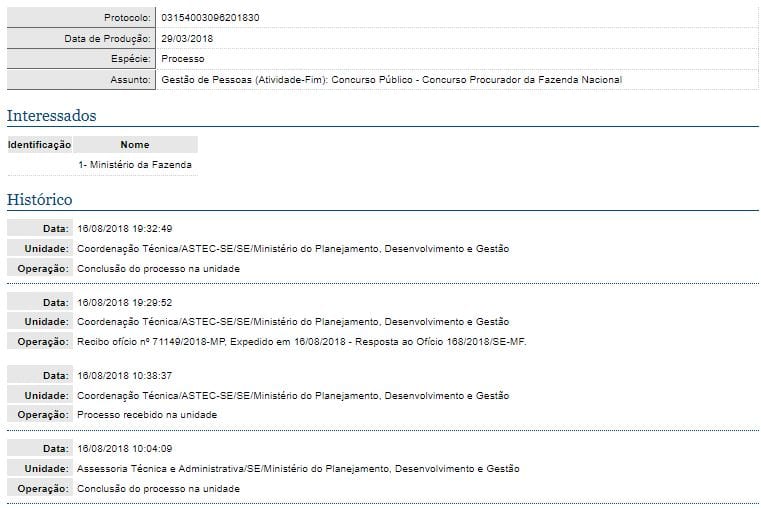 Concurso Procurador da Fazenda Nacional (PGFN) solicitação tem novas movimentações! Concurso Procurador da Fazenda Nacional (PGFN) solicitação tem novas movimentações!