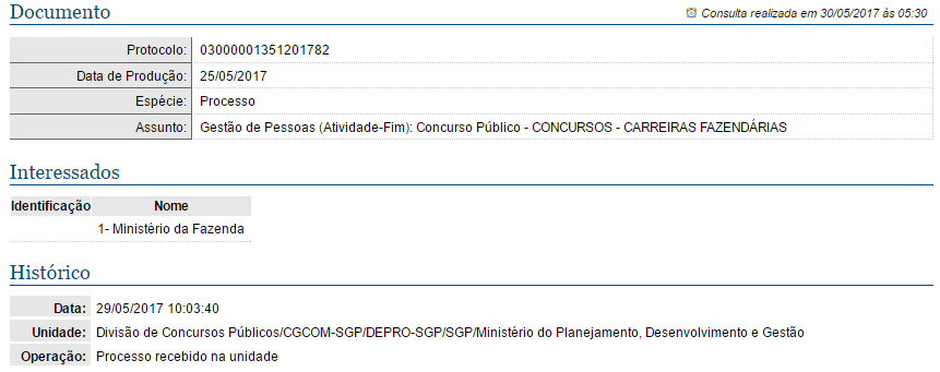 Pedido de Concurso Receita Federal em análise do Planejamento!