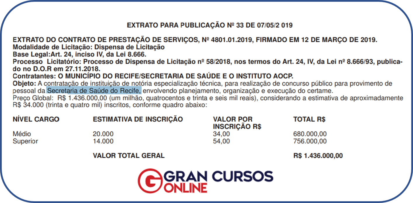 Cursos Gratuitos Em Recife Outubro 2019 - Sitios Online Para Adultos En ...