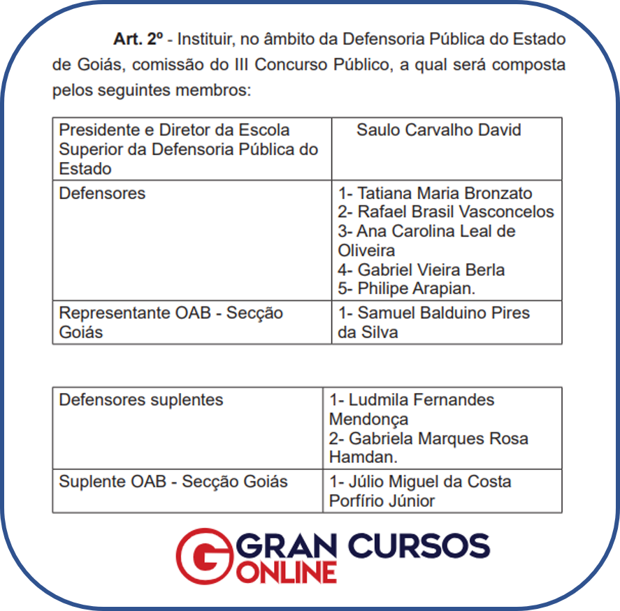Concurso DPE GO