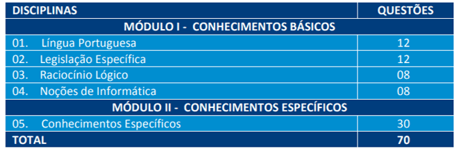 Concurso ALBA