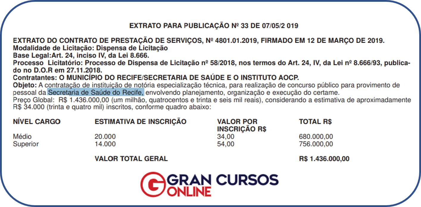 SMS Recife (Agente Comunitário de Saúde - 40H) Pós Edital