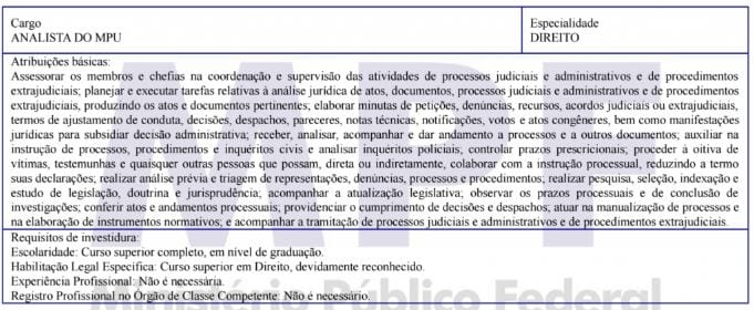 Atribuições do cargo de analista para o concurso MPU.