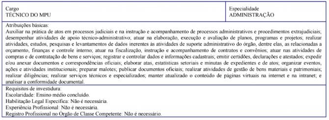 Atribuições do cargo de técnico para o concurso MPU.