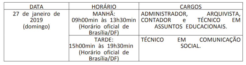 Concurso AGU