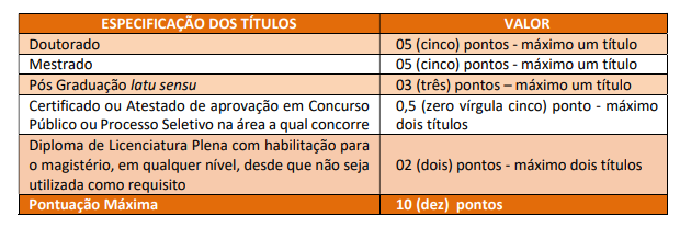 Concurso Cress RJ e Crefito RJ terão provas neste domingo, dia 4 - Degrau  Cultural