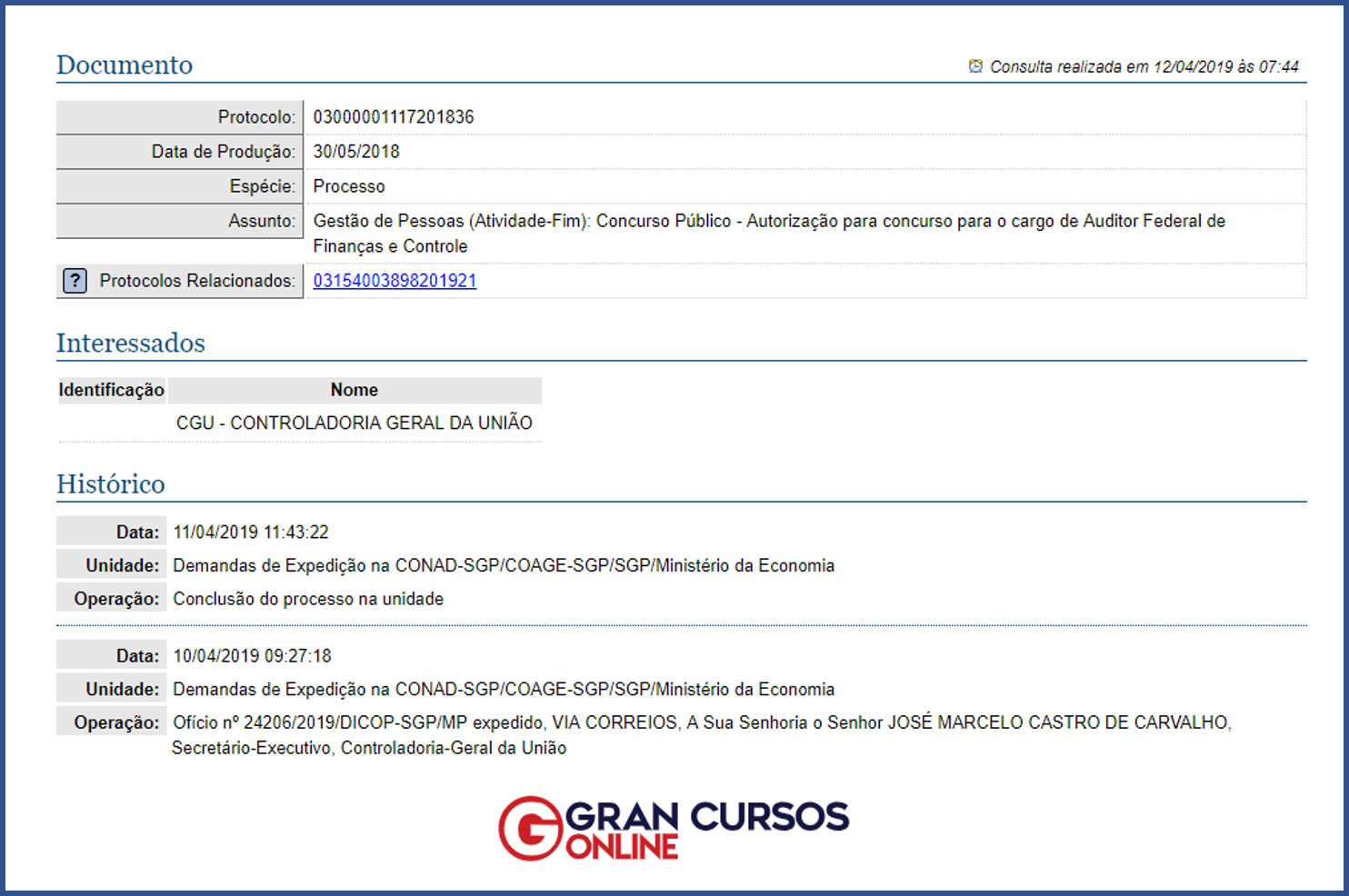 Concurso CGU