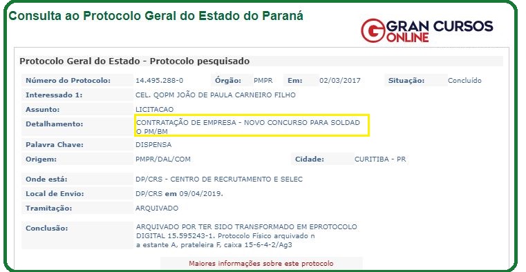 Concurso PM PR