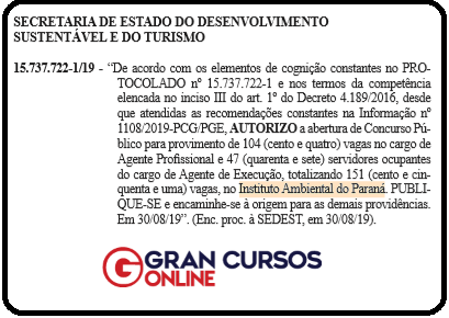 Concurso IAP PR