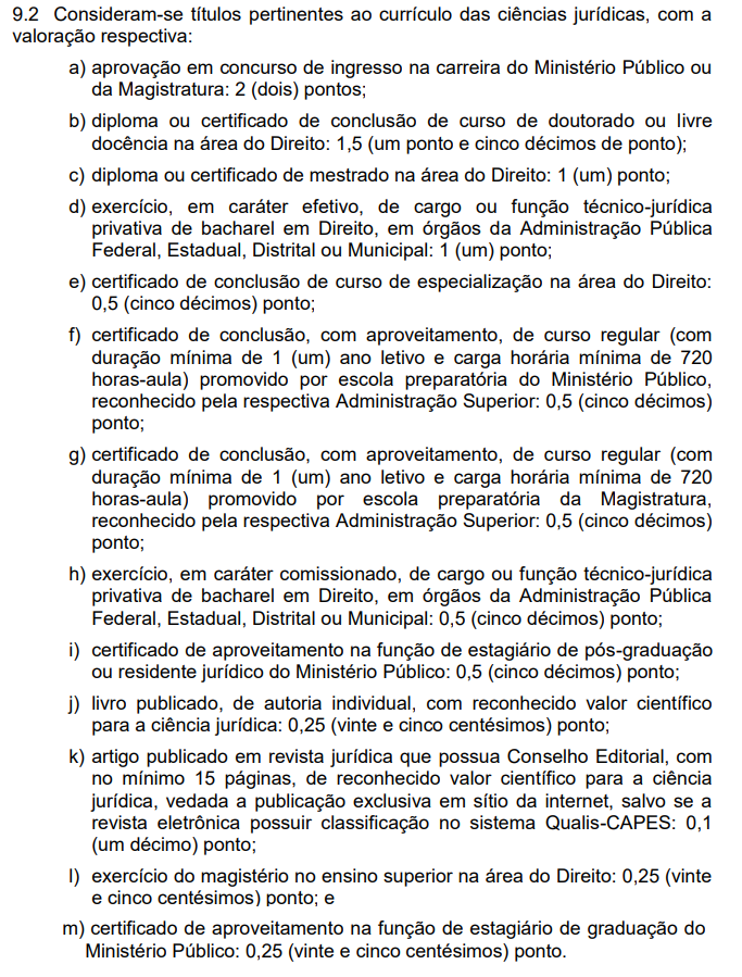 Concurso MP SC