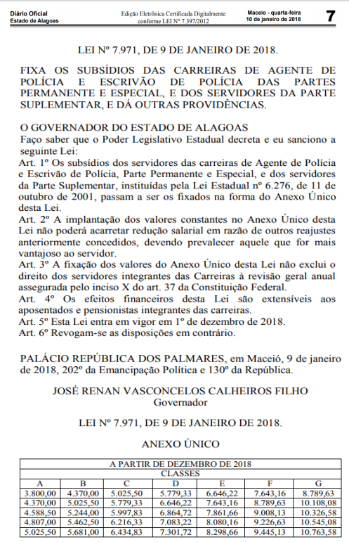 Remuneração PC AL
