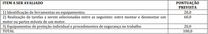 Prova prática de Mecânico