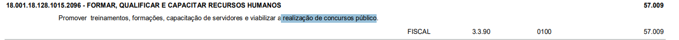 Concurso SEDAM RO: previsto na LOA!