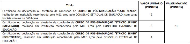 prova de t%C3%ADtulos ouro preto - Concurso Câmara de Ouro Preto 2019: Inscrições abertas para nível médio e superior