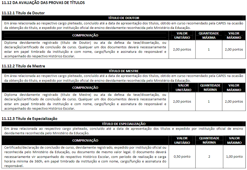 Concurso COREN MT