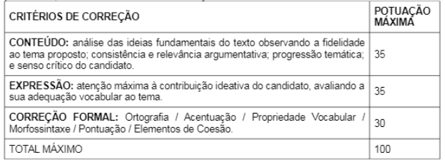 prova discursiva m%C3%A9dio sme cuiaba - Concurso SME Cuiabá MT: Inscrições Abertas para 2.002 vagas