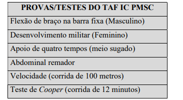 Concurso PM SC: Provas/Testes do TAF IC PMSC