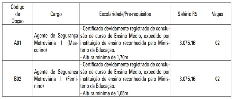 Concurso Cress RJ: oficializada a organizadora da seleção - Degrau Cultural