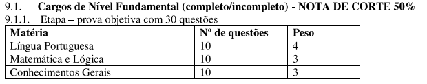 Concurso Prefeitura Arenápolis MT: taxa de inscrição!