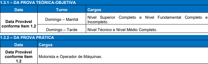 Concurso Prefeitura de Chuí: prova!