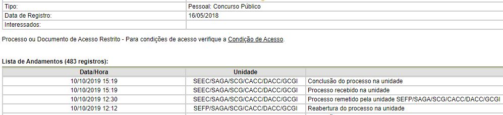 Concurso PPGG