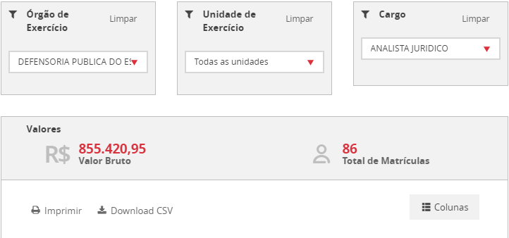 Concurso DPE SC: cargos vagos!