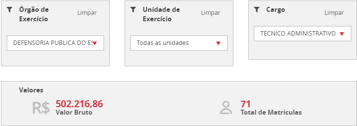 Concurso DPE SC: cargos vagos!